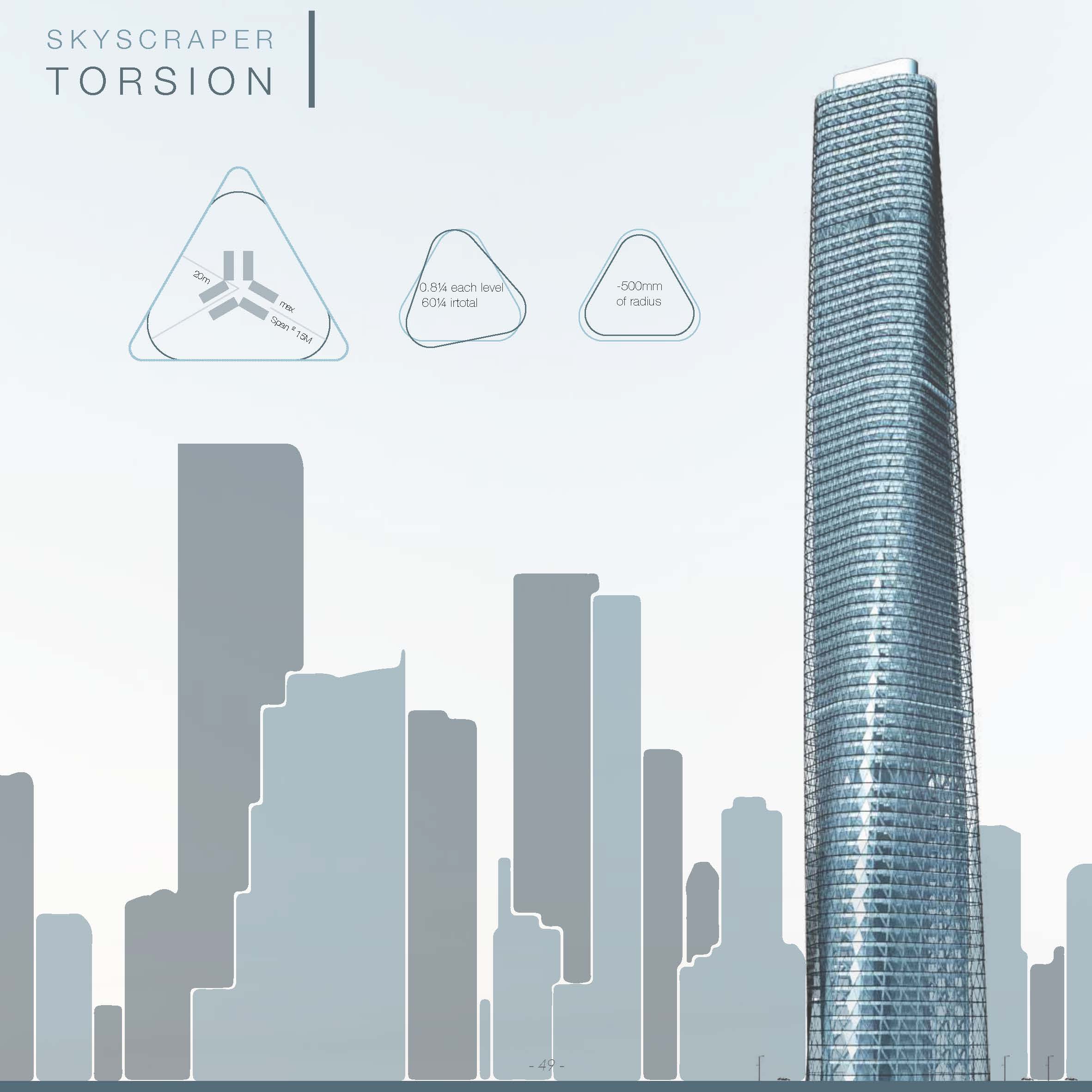 Sky Torsion image 01